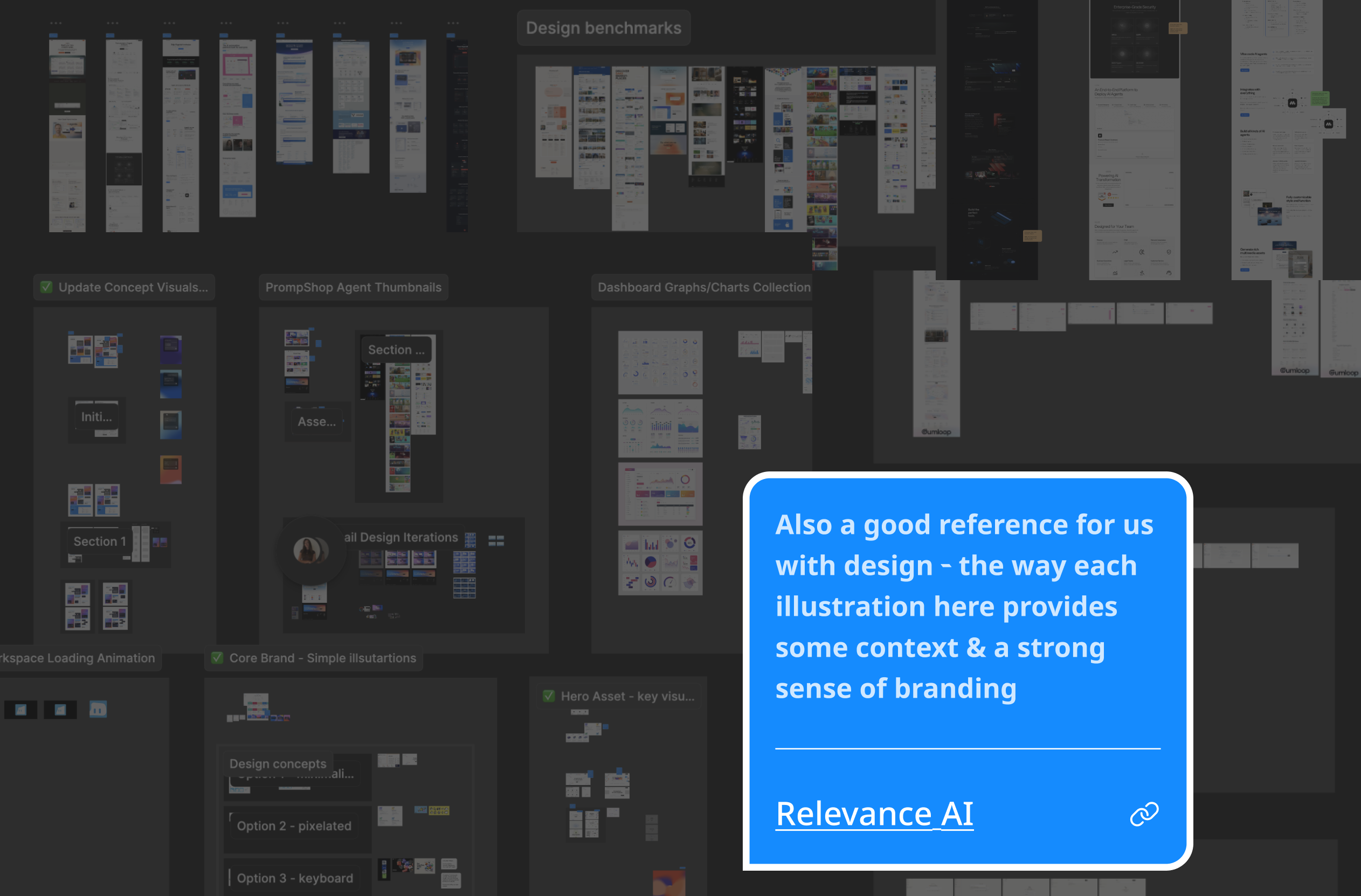 PromptShop — design benchmarks & research references